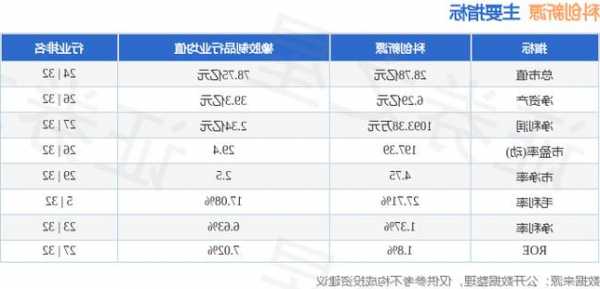 科创新源(300731.SZ)：广州兴橙大宗交易累计减持股份达1.327%