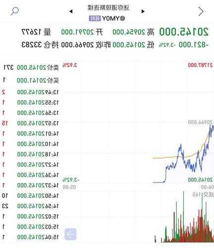 美股盘前要点 | 10月PCE物价指数今晚公布 小摩预计标指明年底跌至4200点  第1张