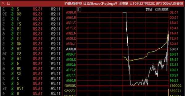 TikTok在美国胜诉！A股又见华为效应！这家公司重磅宣布，股价强势涨停！