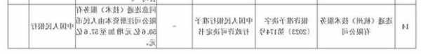 国内首家中外合资银行卡清算机构连通公司获准增资至57.6亿元