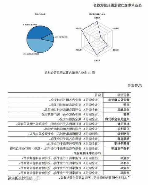 中兵红箭(000519.SZ)：北方红阳实施的“XX研发条件建设项目”通过竣工验收