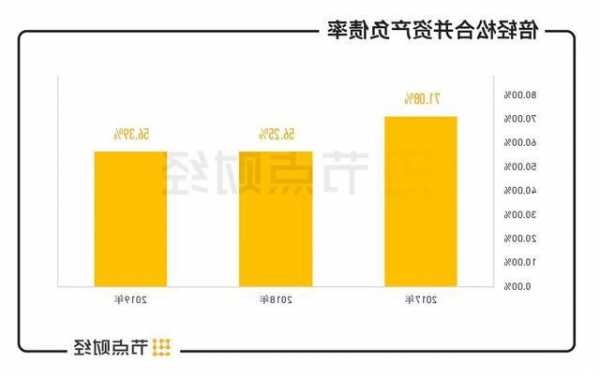 5.49万元砸出“20cm”跌停 倍轻松“不轻松”  第1张