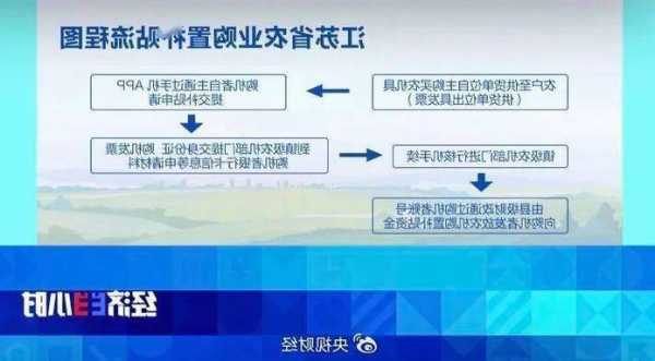 “僵尸农机”骗补550万，别把国家补贴当唐僧肉