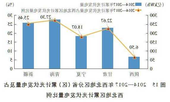 形势急转：从“弃水”到“缺电” 川滇同时部署保障能源安全