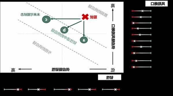 链博会观察：“三链同构”  提升绿色农业发展韧性