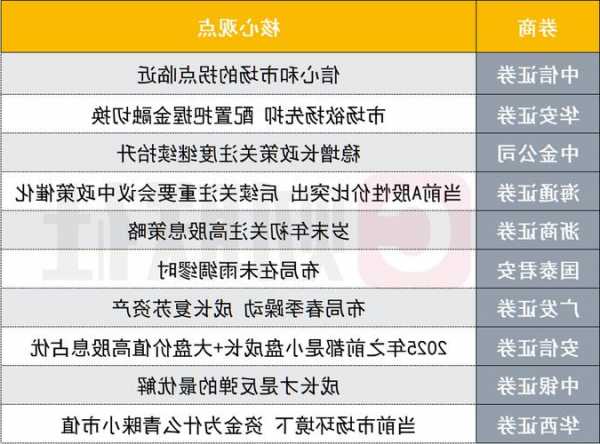 券商系公募再添一子，两大信号折射行业新趋势  第1张