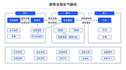 【中粮视点】白糖：关注定价逻辑的转换  第1张