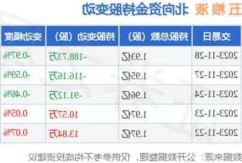 悦航阳光盘中异动 股价大跌12.11%  第1张