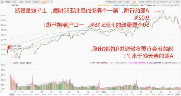 别样肉客盘中异动 股价大涨7.13%报8.11美元  第1张