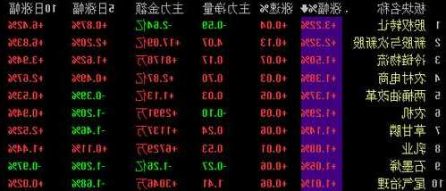 香港科技探索盘中异动 早盘股价大跌5.08%  第1张