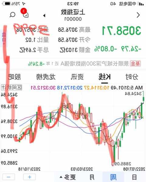 永丰集团控股盘中异动 快速拉升7.32%报0.088港元  第1张